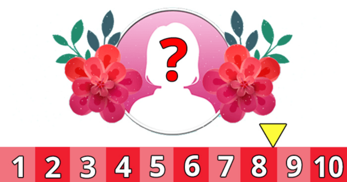 How Pretty Are You On A Scale Of 1-10?
