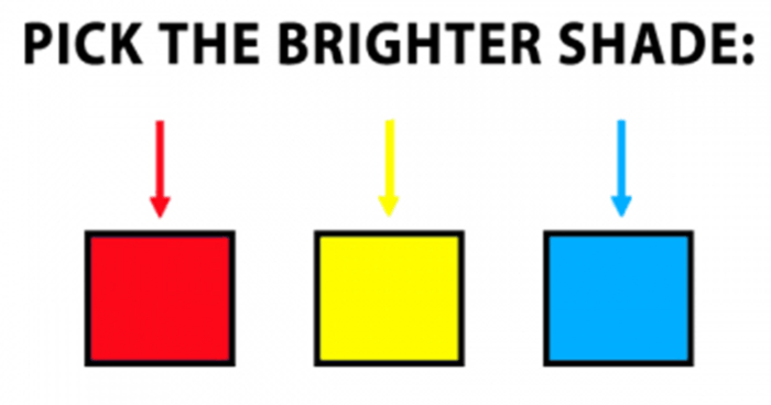 These Three Primary Colors Will Determine Your Dominant Character Trait