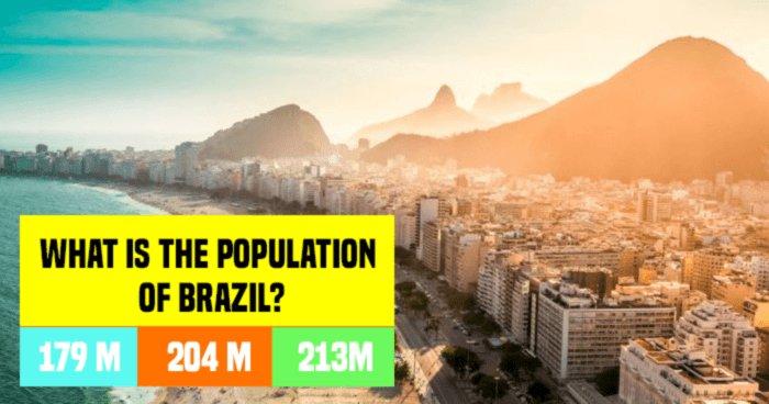 only-50-of-people-can-get-100-on-this-country-population-quiz
