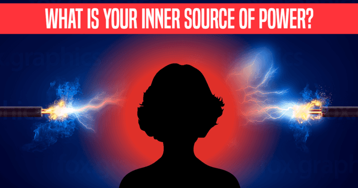 what-is-your-inner-source-of-power-quiz